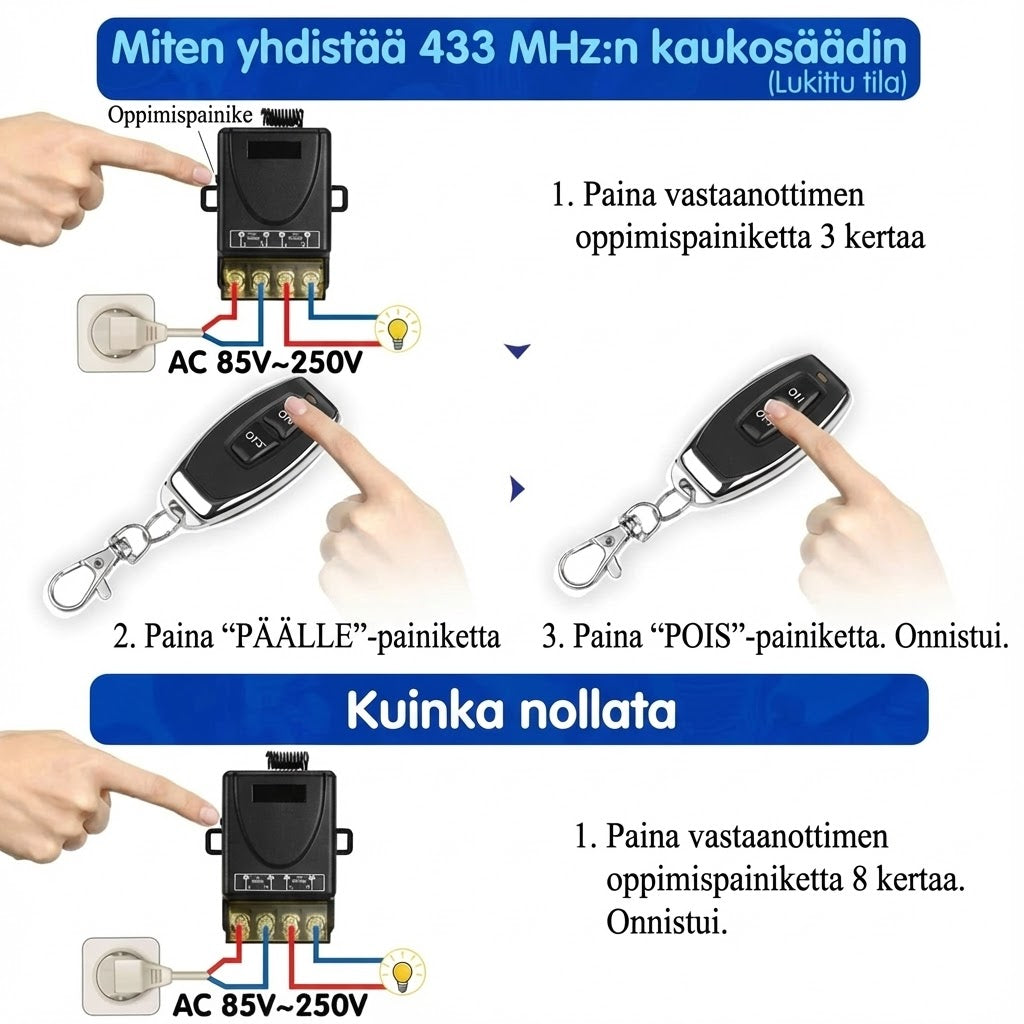 Langaton kytkinsarja: Asenna ilman kaapeleita