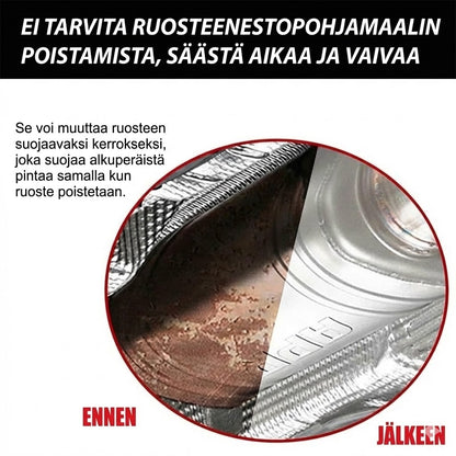 Tehokas ruosteenpoistaja ja -muunnin