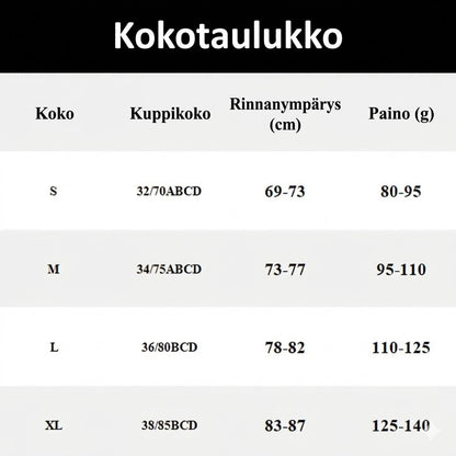 Olkaimettomat ja tukevat, muotoilevat rintaliivit