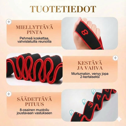 Venyttele syvemmälle, liiku vapaammin – Vastuskuminauha, missä ikinä oletkin