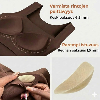 Lämpötoppi: kyllä Sisäänrakennettu rintaliivi (U-kaula)