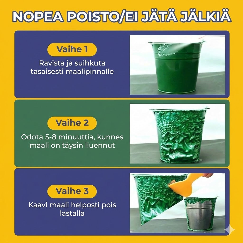 Tehokas maalinpoistoaine