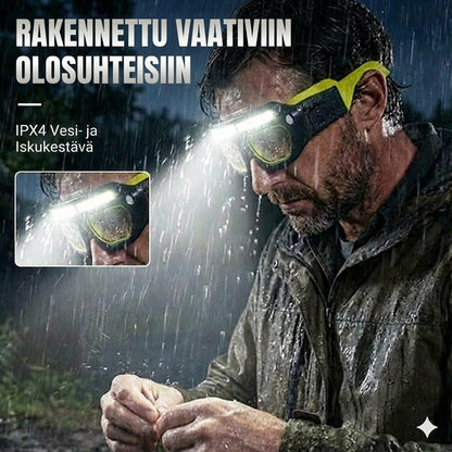 Tehokas LED-otsalamppu: Vedenkestävä ja ladattava (ulkokäyttöön ja tee-se-itse-käyttöön)