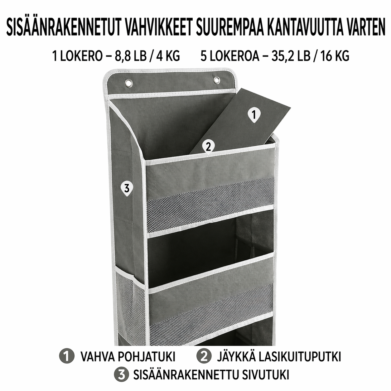 Ripustettava järjestelijä