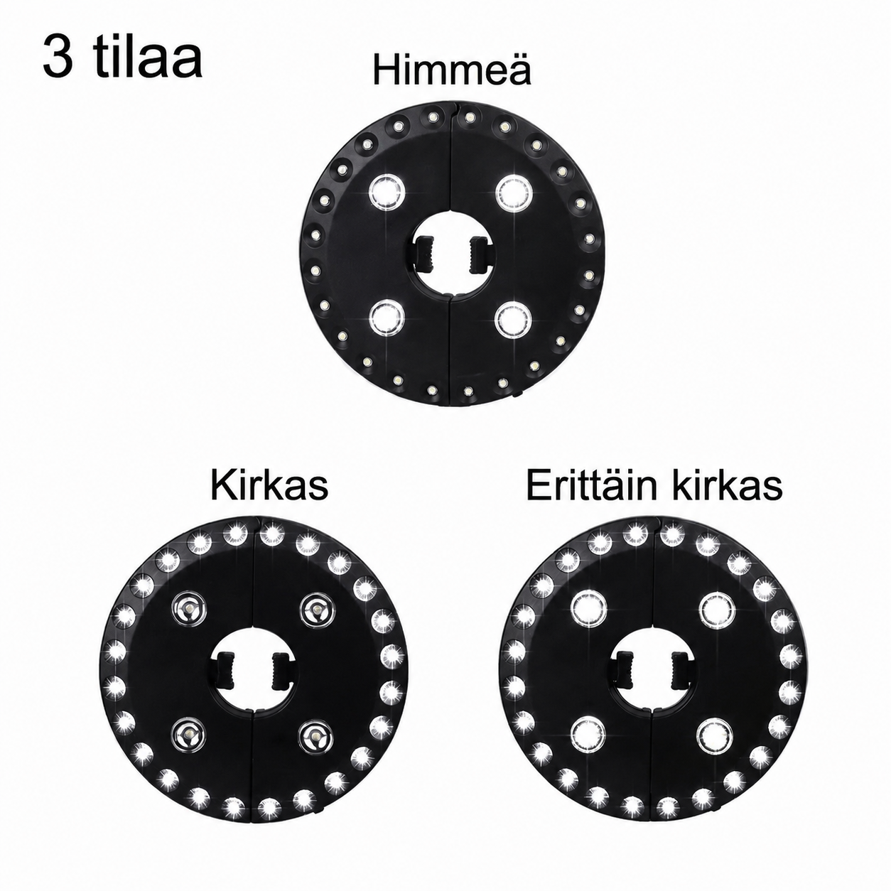 LUMINA-aurinkovarjon valo 28 LED-lampulla