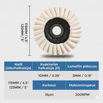 Huopalamellilaikka