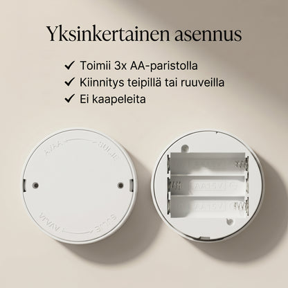 Langaton kasvivalaisin kaukosäätimellä