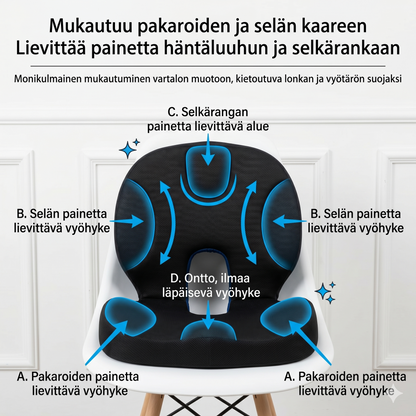 Liukumaton muistivaahtoistuin