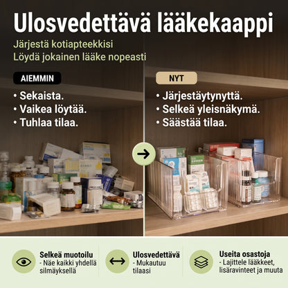 Ulosvedettävä läpinäkyvä lääkejärjestäjä