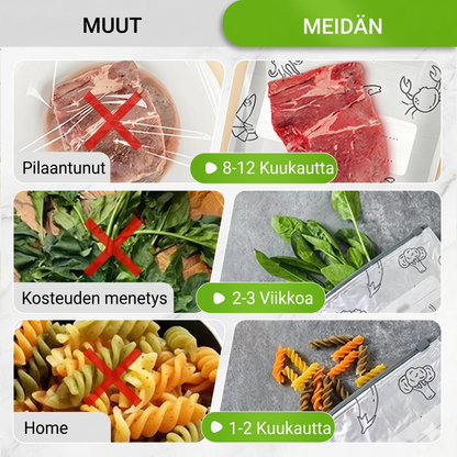 Uudelleenkäytettävät alumiinifoliosta valmistetut tuorepussit turvalukituksella – 10 kappaleen setti