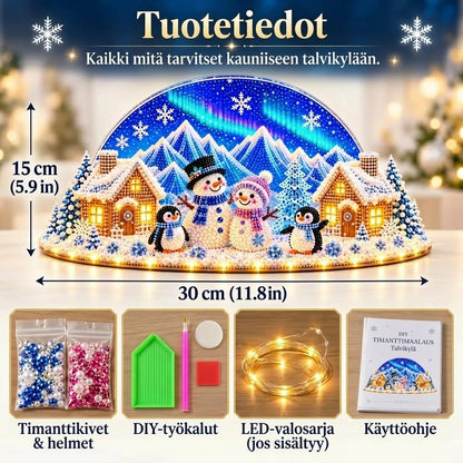 DIY-talven ihmemaa strasseilla ja helmiyksityiskohdilla