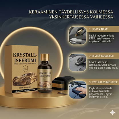 Keraaminen auton pinnoitussarja