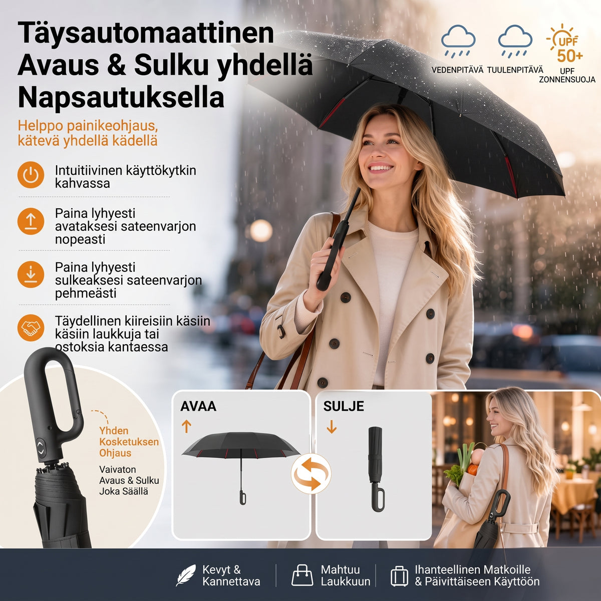 Automaattinen myrskysateenvarjo UV-suojalla