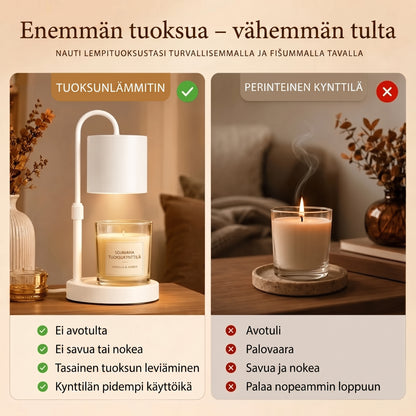 Kynttilänlämmitinlamppu ilman avotulta