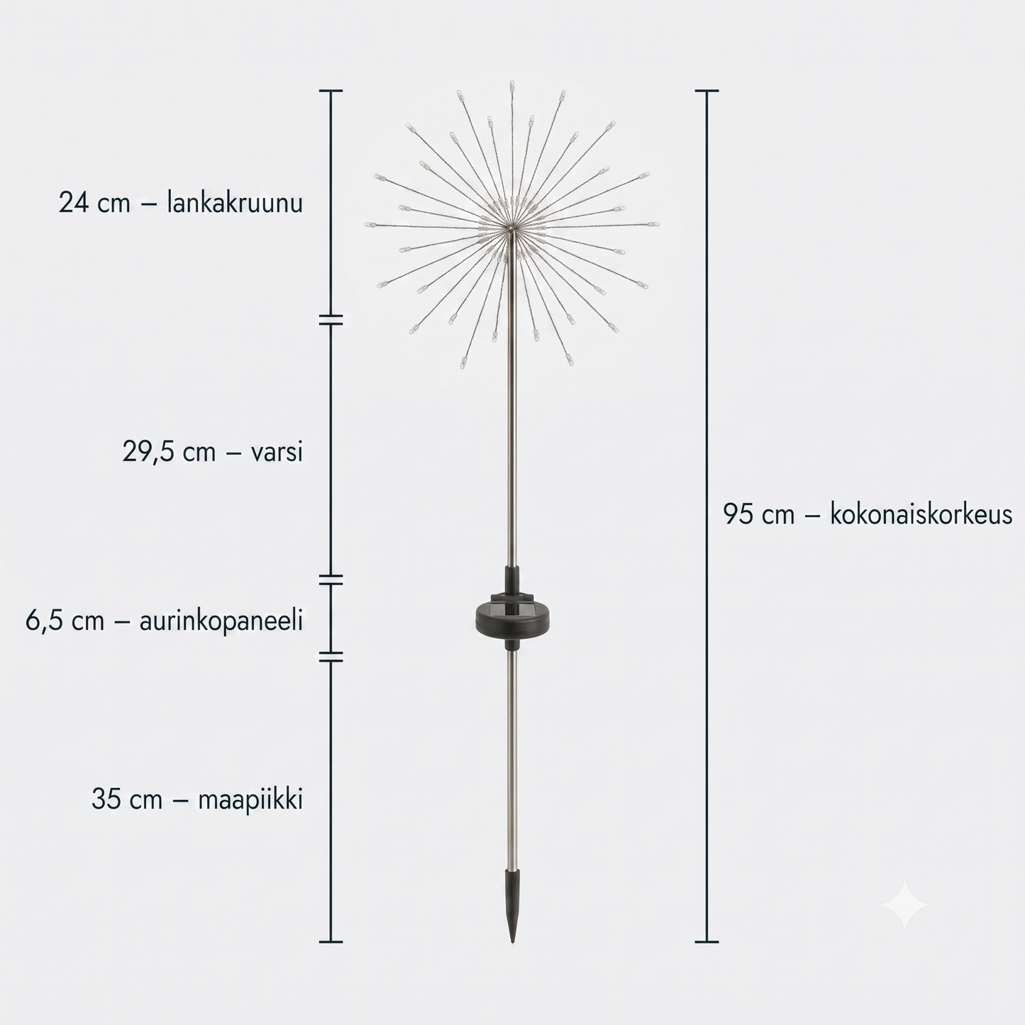 Koristeelliset aurinkokennovalot