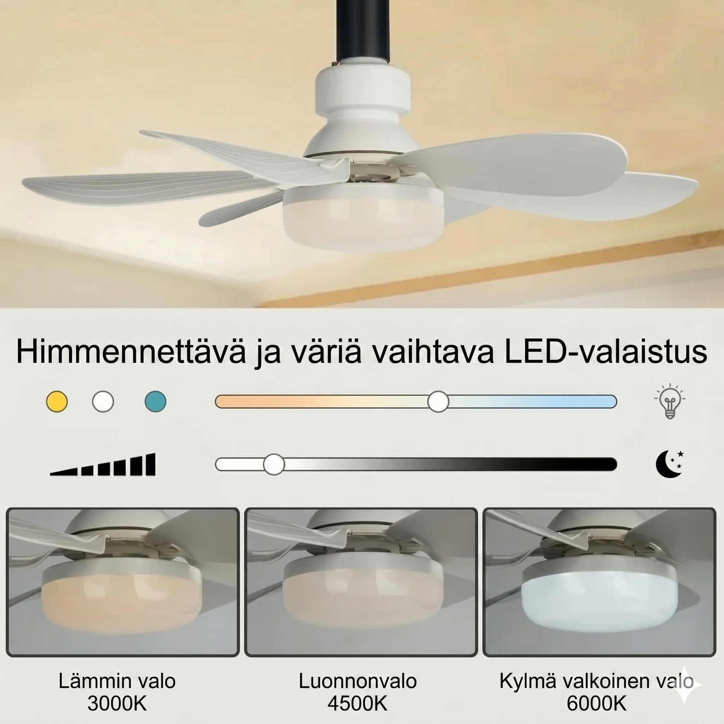 2-in-1 Kannettava kattotuuletin ja lamppu kaukosäätimellä