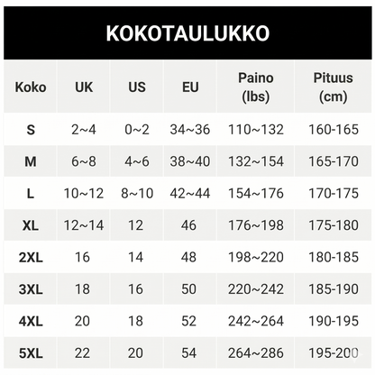 Pue tämä niskalenkkiuimapuku päällesi, ja vatsasi katoaa kuin sitä ei olisi koskaan ollutkaan