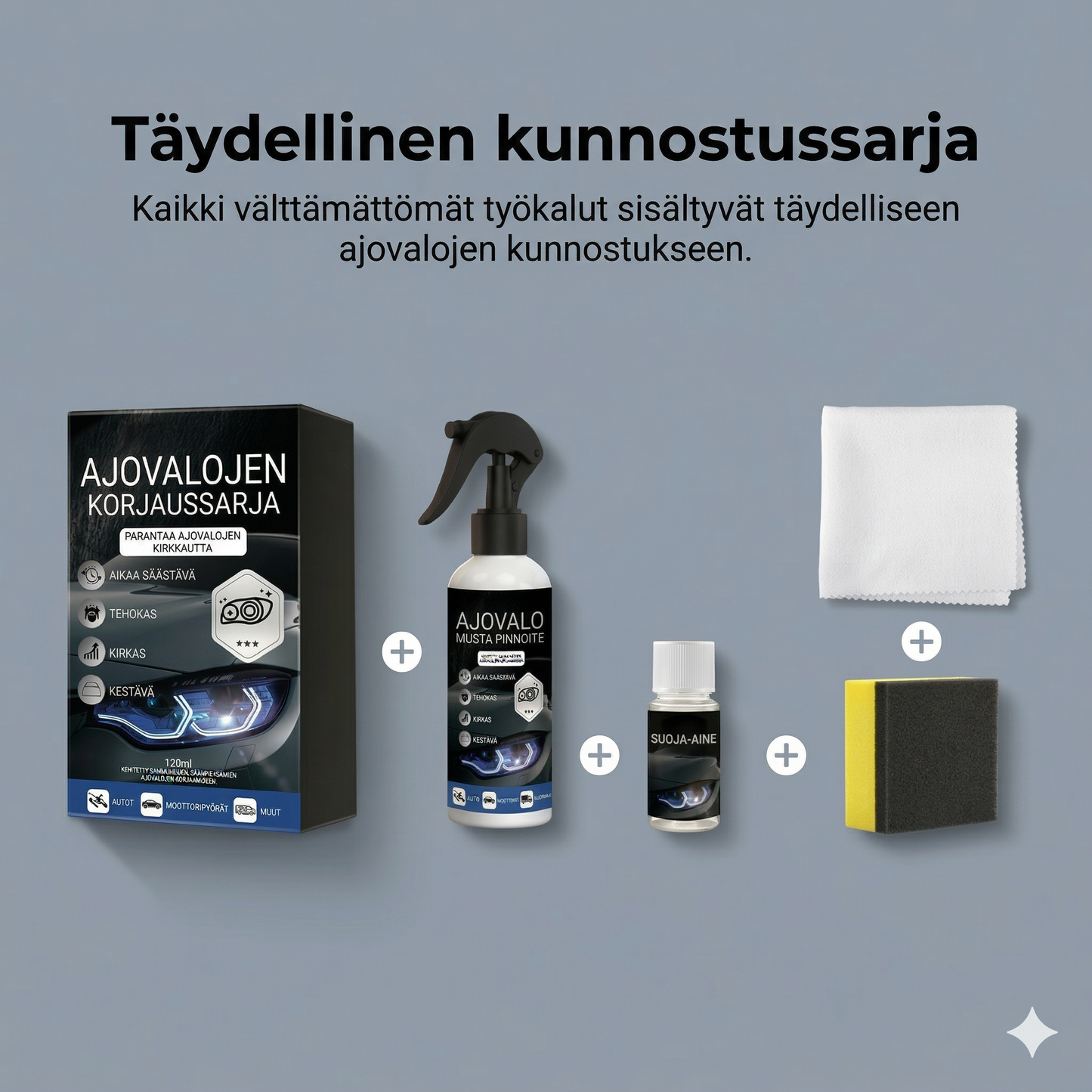 Ammattimainen auton ajovalojen kunnostussarja