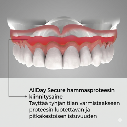Allday Secure – vahva hammasproteesiliima
