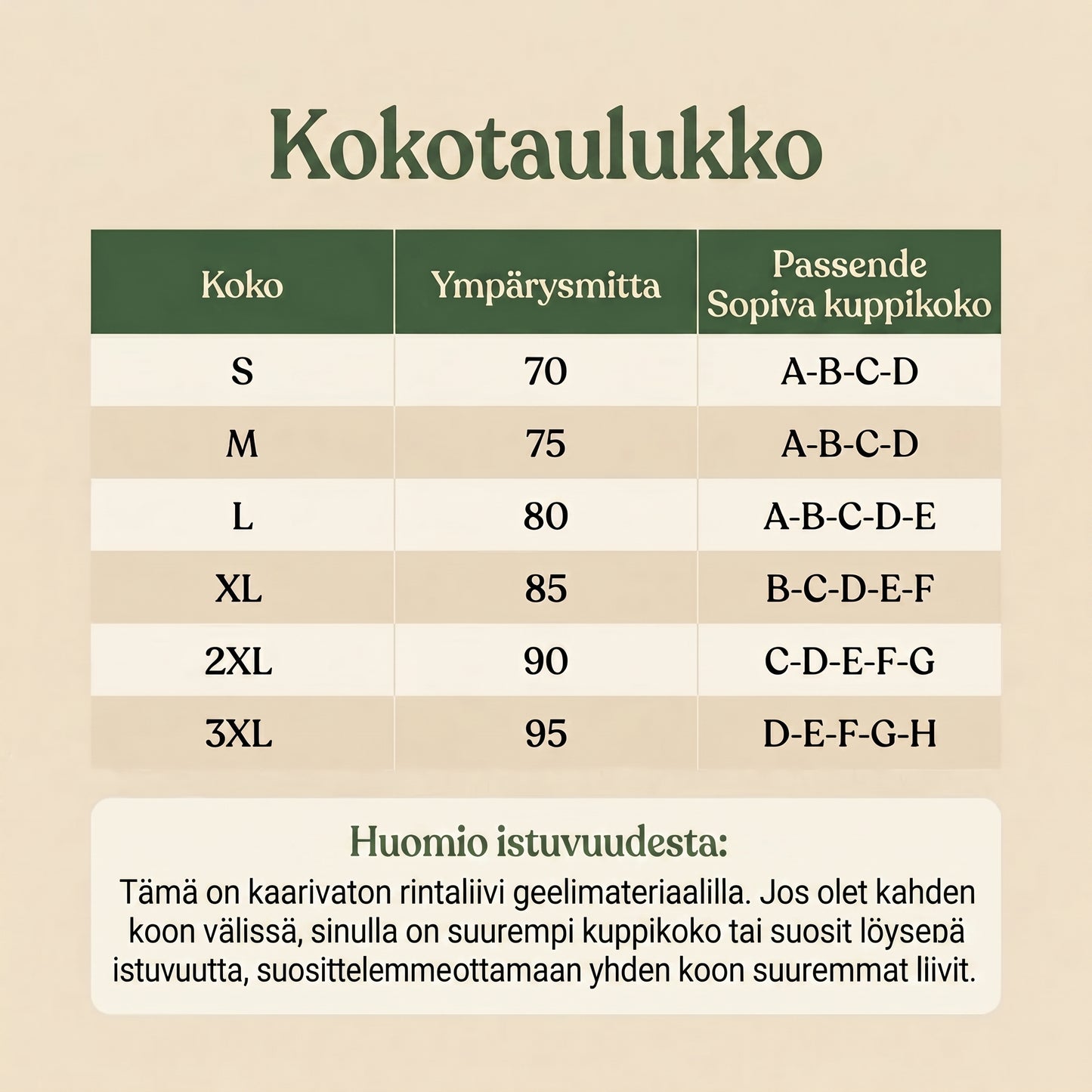 SoftForm-kaarituetodtominen rintaliivit luonnollisella istuvuudella