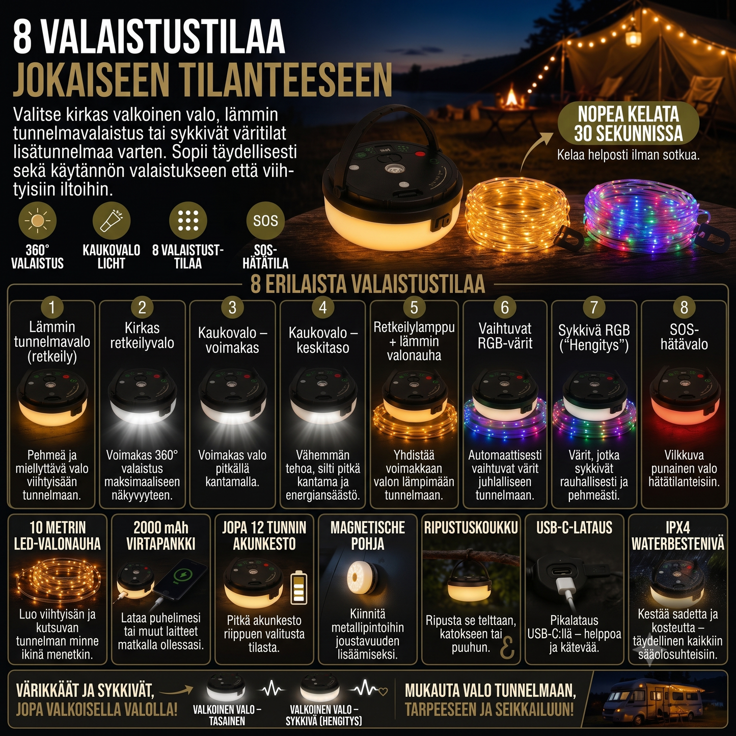 CampGlow 4-in-1 ladattava retkeilylamppu valonauhalla ja varavirtalähteellä