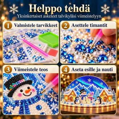 DIY-talven ihmemaa strasseilla ja helmiyksityiskohdilla
