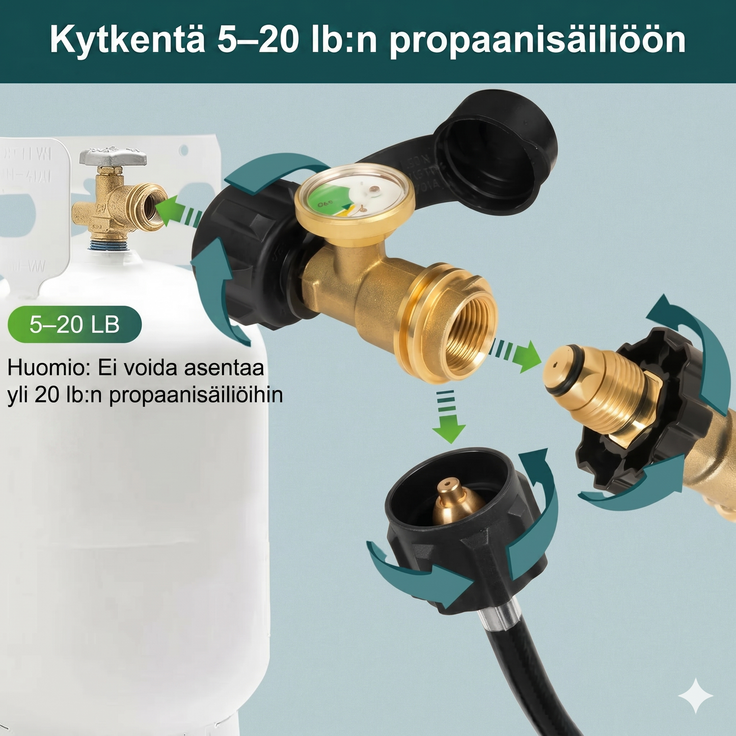 Yleismallinen propaanisäiliön mittari 5–40 paunan nestekaasusäiliöille