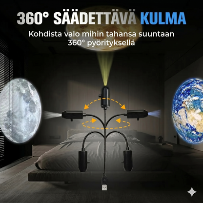 Plug & Play HD -tähtiprojektori