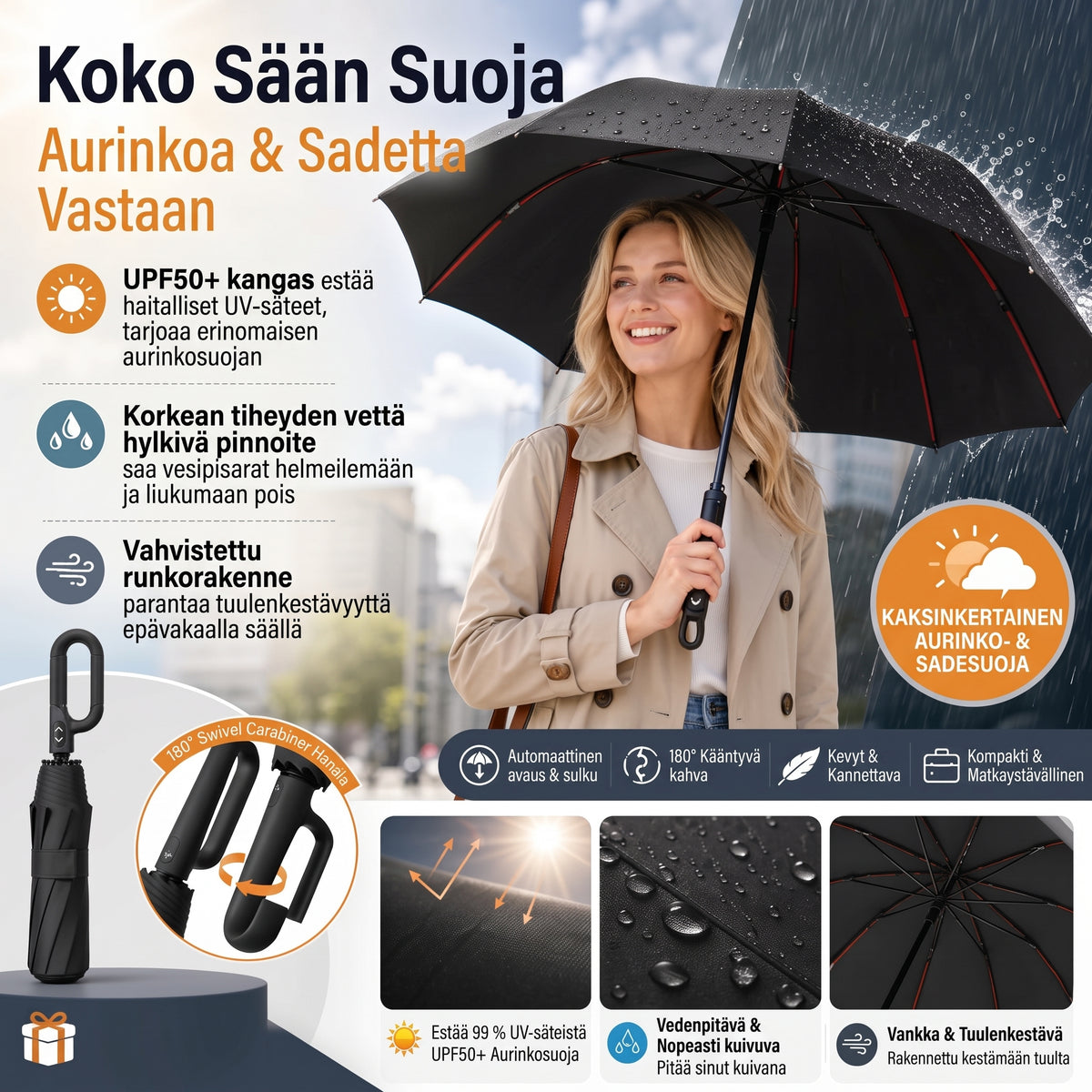 Automaattinen myrskysateenvarjo UV-suojalla