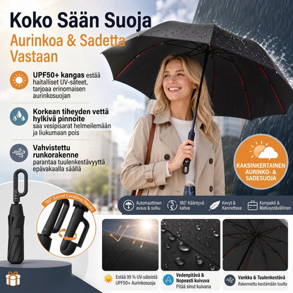 Automaattinen myrskysateenvarjo UV-suojalla