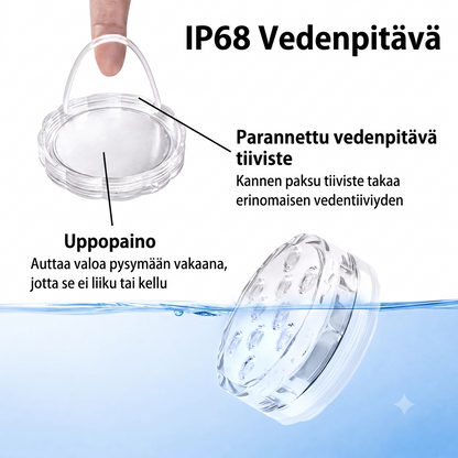 Vedenpitävät RGB-uima-allasvalot