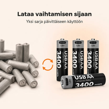 Ladattavat AA-litiumparistot 1,5 V USB-C 2 kpl