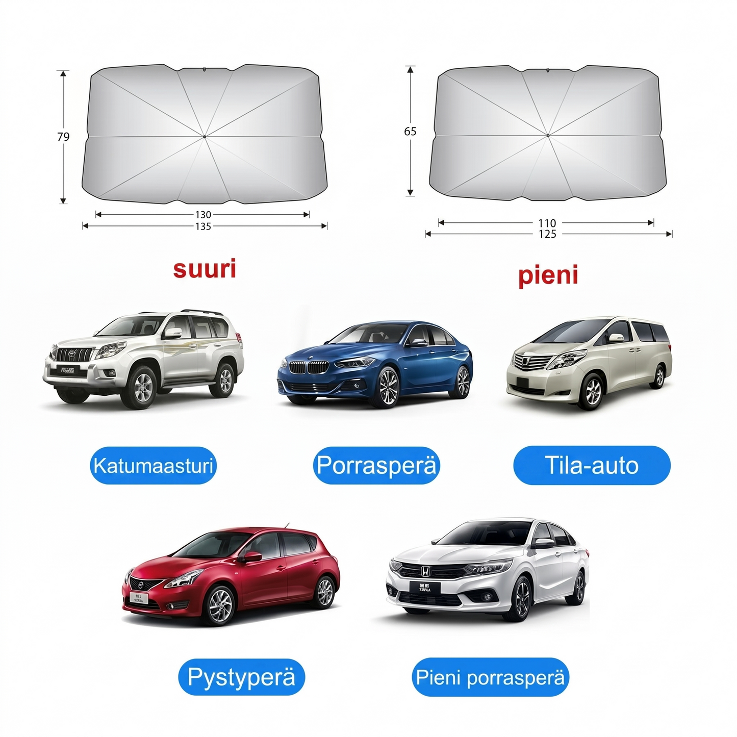 Auton tuulilasin aurinkosuoja