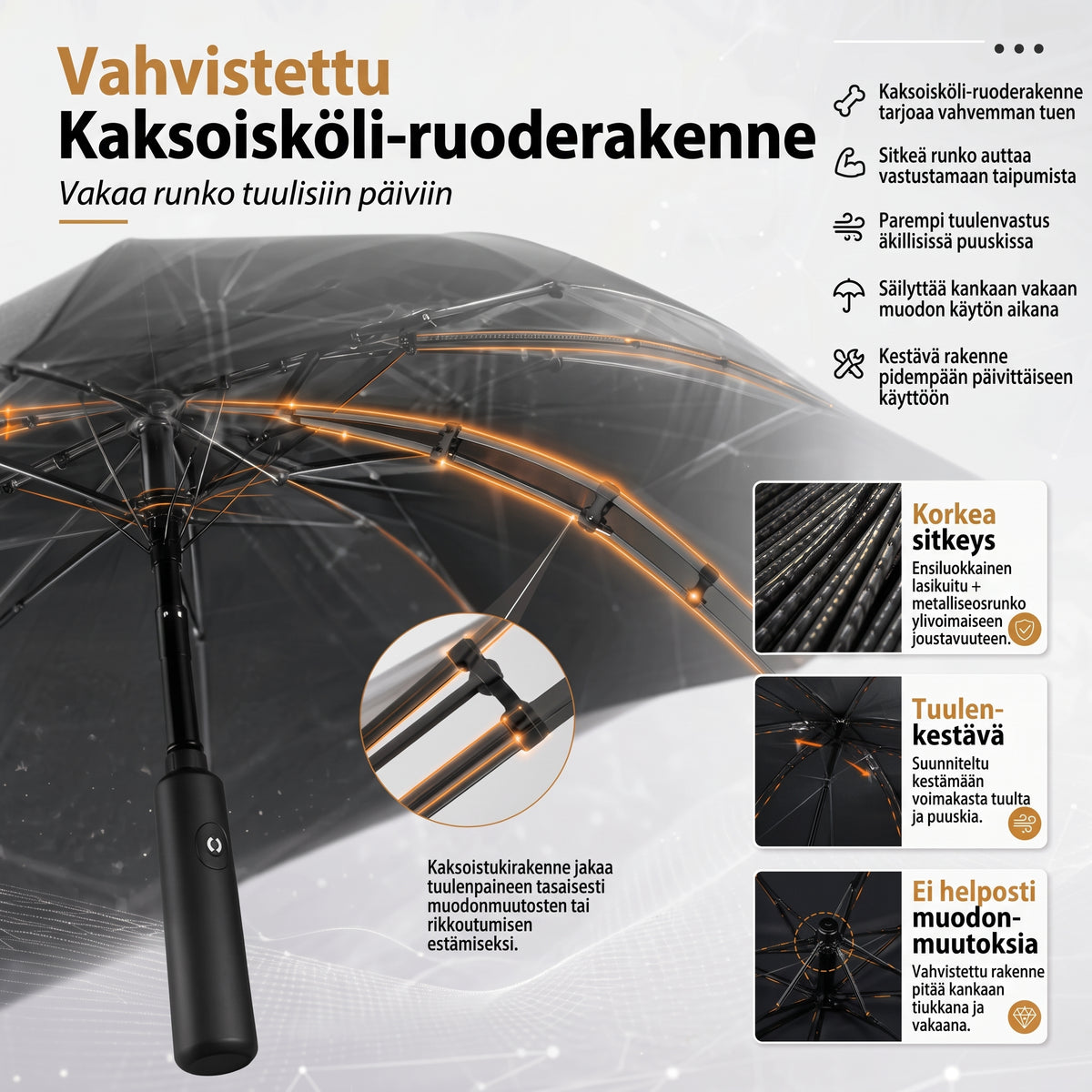 Automaattinen myrskysateenvarjo UV-suojalla