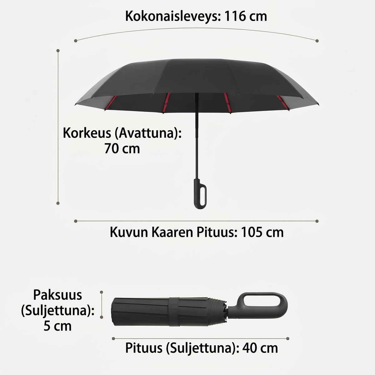 Automaattinen myrskysateenvarjo UV-suojalla
