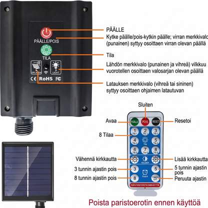 Aurinkokenno-ilotulitusvalot – tunnelmallinen pihavalaistus