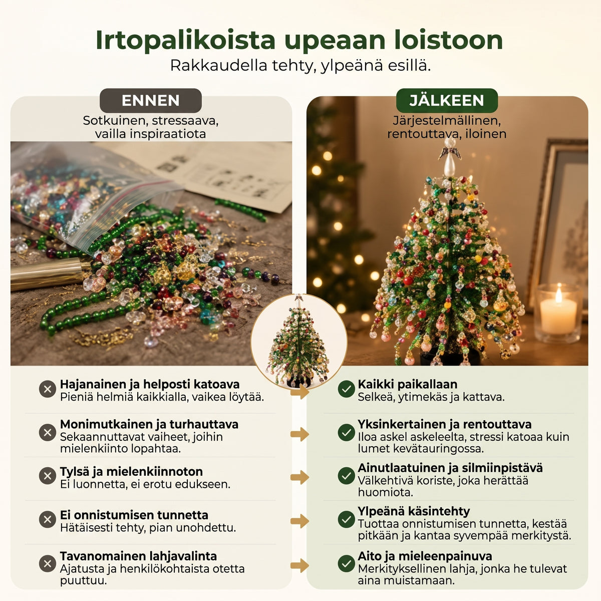 DIY-helmijoulukuusisetti