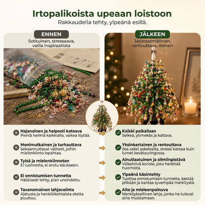 DIY-helmijoulukuusisetti