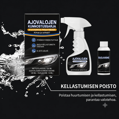 Auton ajovalojen kunnostussarja