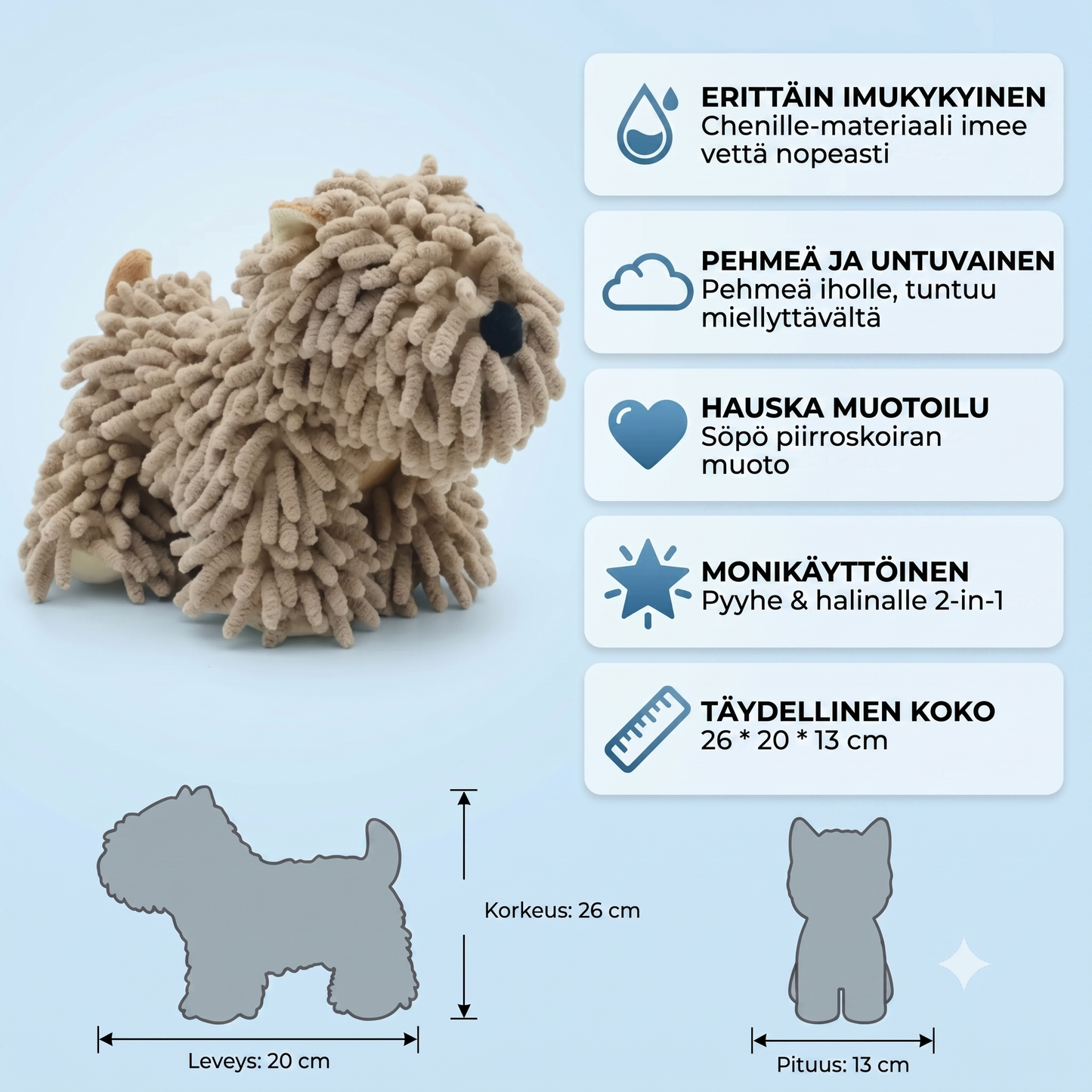 Mikrokuitupyyhe koirille