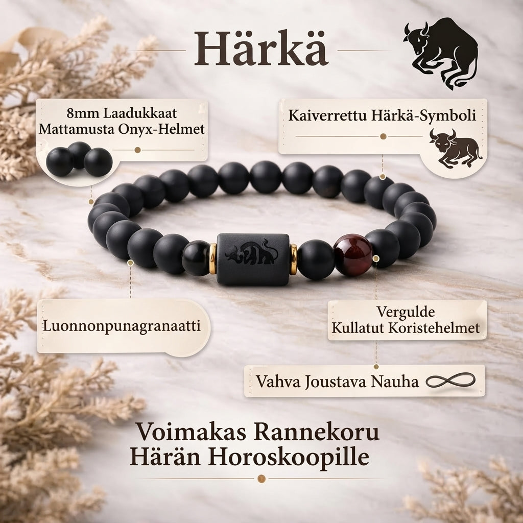 Helmirannekoru horoskooppimerkillä