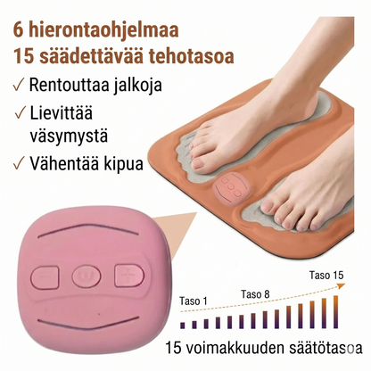 Rentoutusalusta