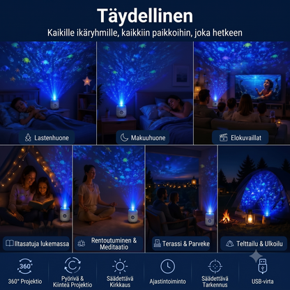 OceanWave-valoprojektori pyörivällä LED-valaistuksella
