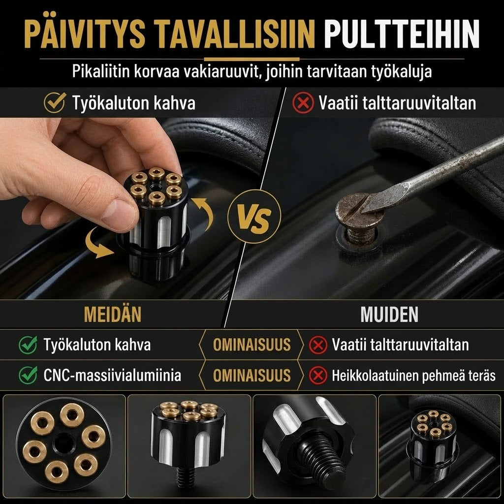 CNC-pikakiinnitteinen moottoripyörän satulapultti 6 mm
